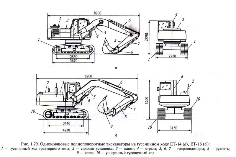 Скрепер ДЗ-11п