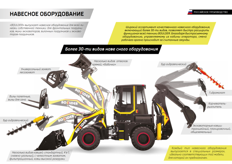 Трактор JCB 3cx