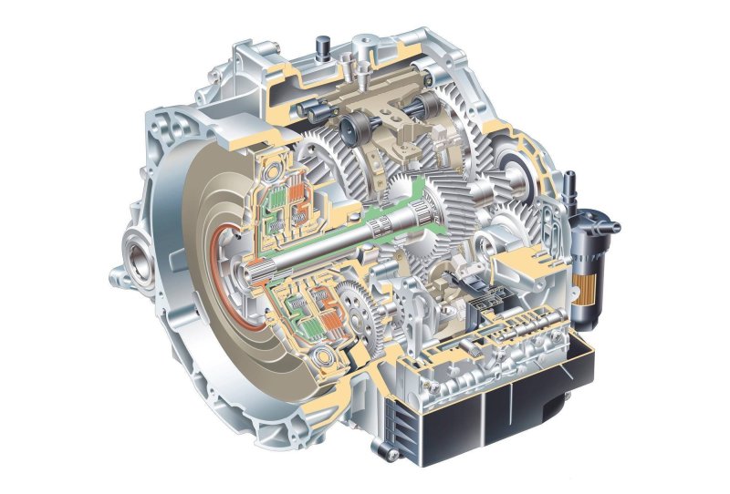 Коробка POWERSHIFT Форд фокус 3