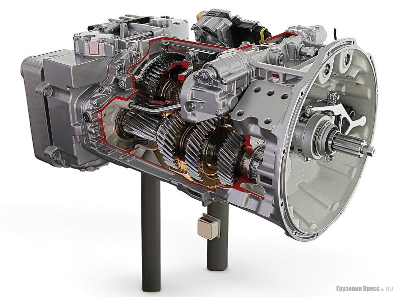 Mercedes POWERSHIFT схема