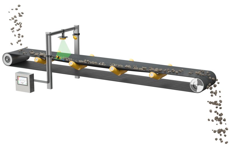 Optical Conveyor Belt monitoring System Turkey