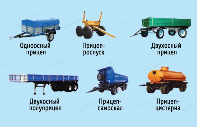 Прицеп категории о2