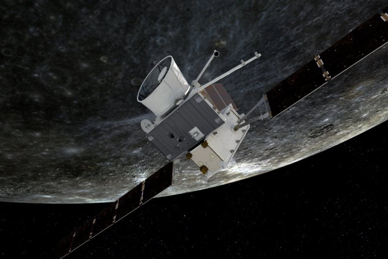 BEPICOLOMBO космический аппарат