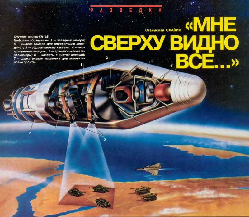 Снимки спутников шпионов