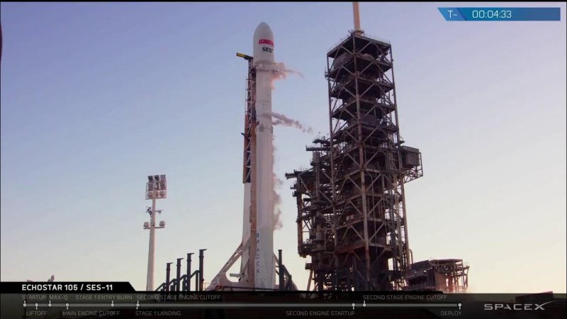 ECHOSTAR lt-8700
