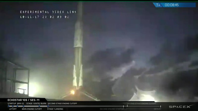 It is reported the Space-ship to Land successfully.