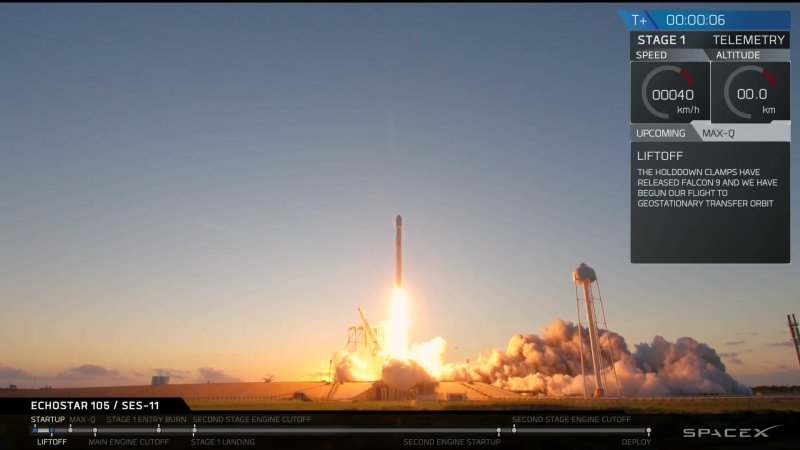 Sputnik Rocket second Stage