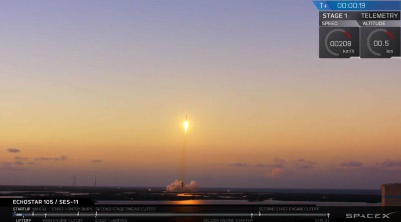 SPACEX Liftoff