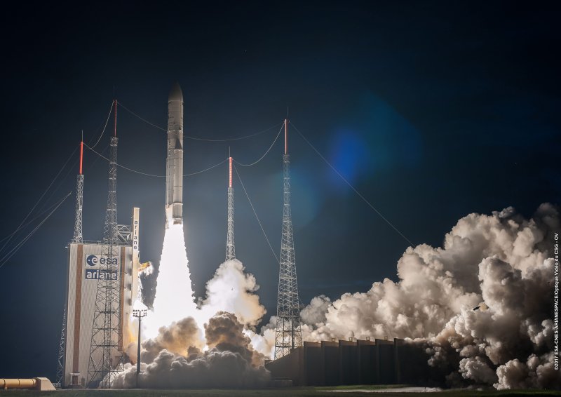 Soyuz Arianespace PNG 360