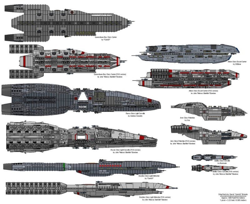Battlestar Galactica корабли