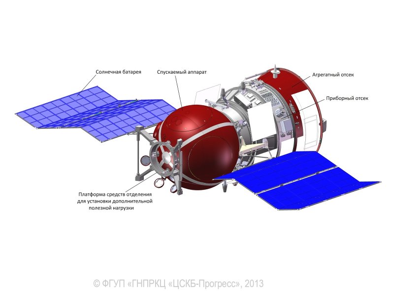 Космическом аппарате «Фотон м-3»