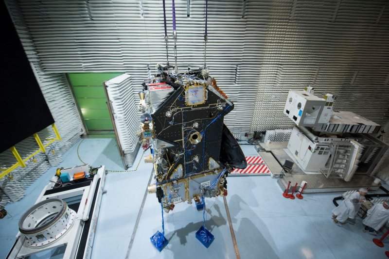 EXOMARS Trace Gas Orbiter