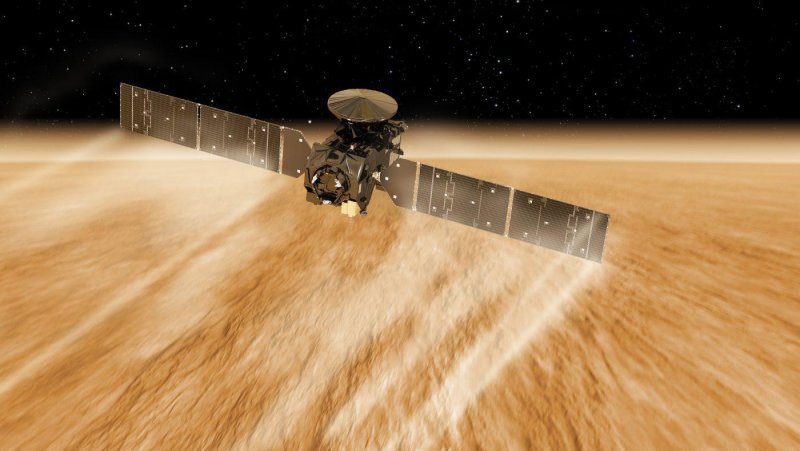 Аппарата TGO EXOMARS-2016