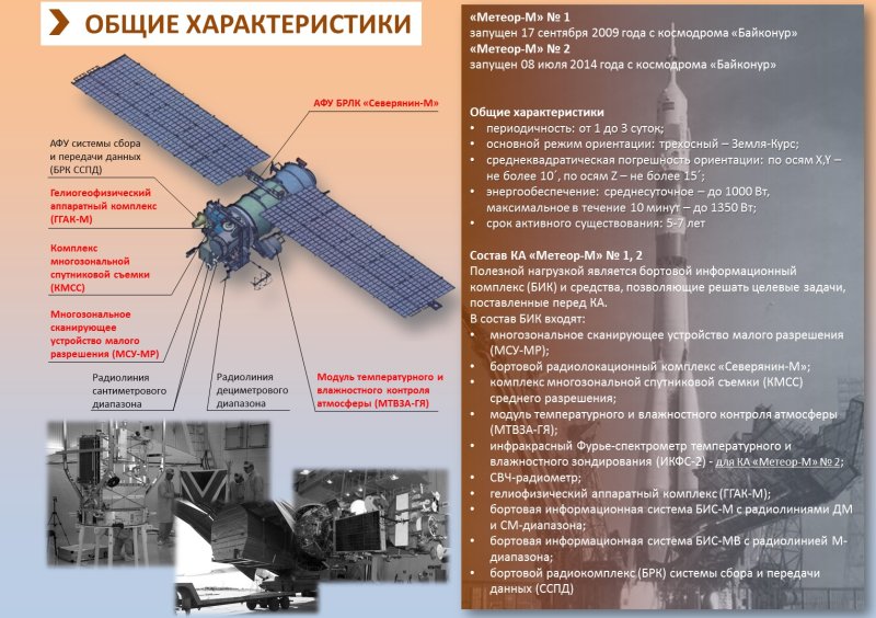 Космический аппарат «Метеор-м» №3