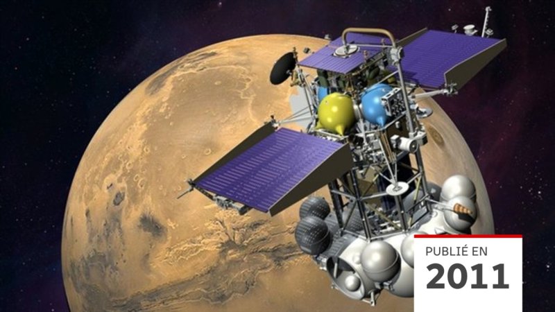 Автоматическая межпланетная станция Марс
