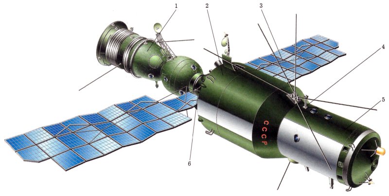 Орбитальная пилотируемая станция Алмаз
