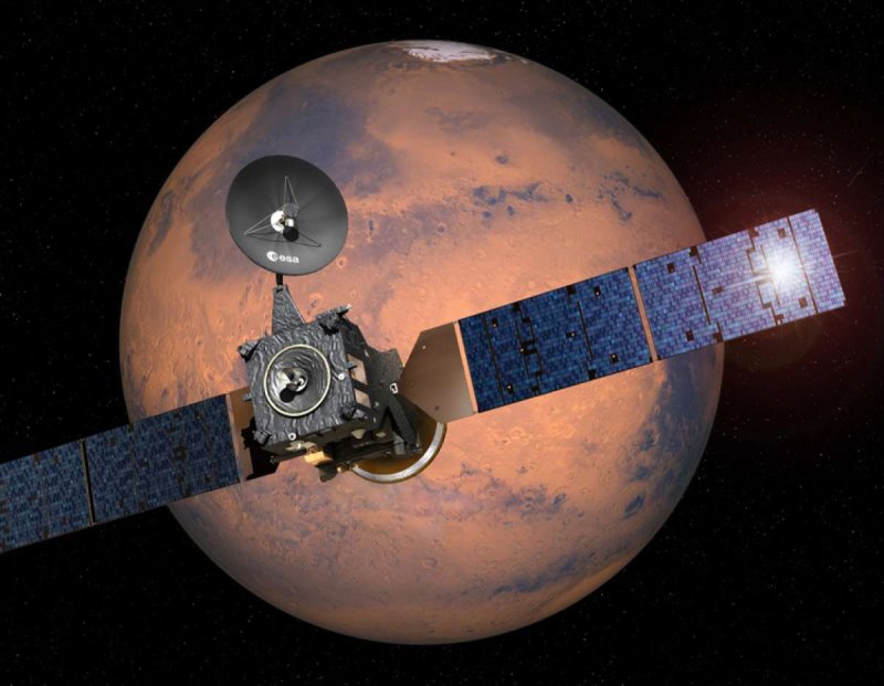 Межпланетная станция миссии EXOMARS-2016