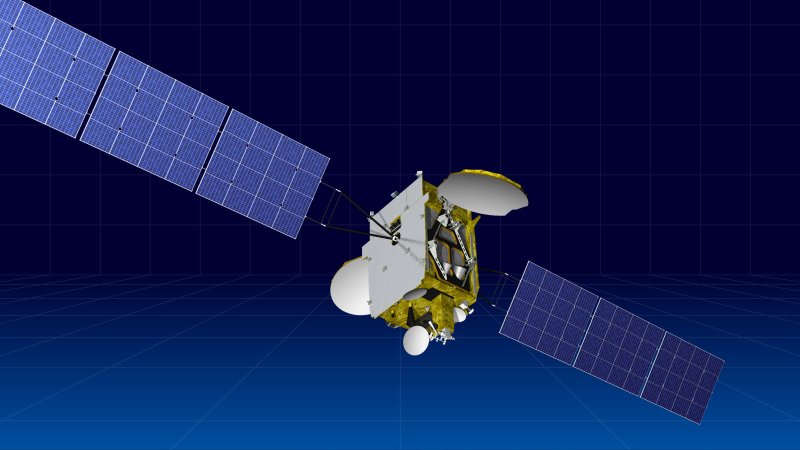 Космический аппарат Ямал-601