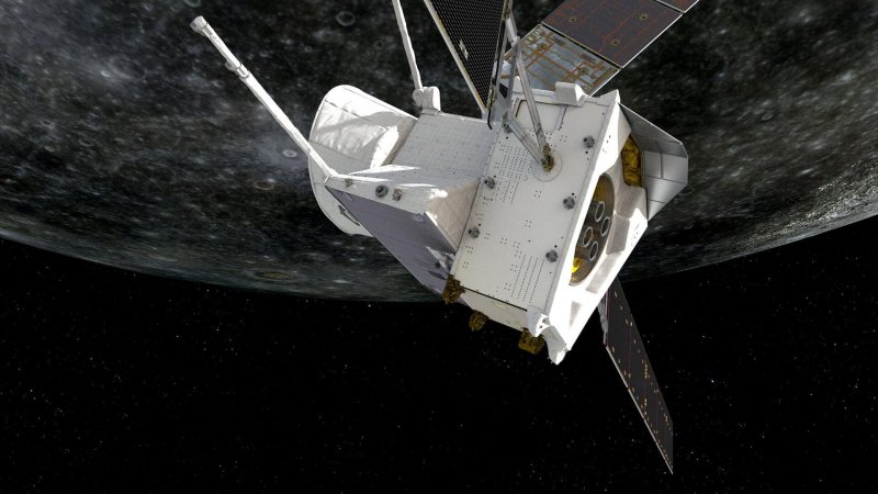 BEPICOLOMBO миссия к Меркурию