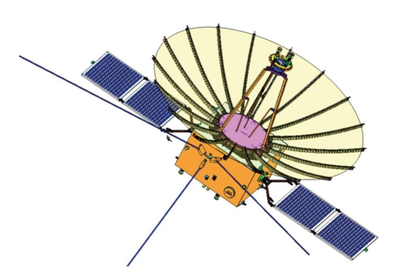 Спутник-ретранслятор «Луч-5а»