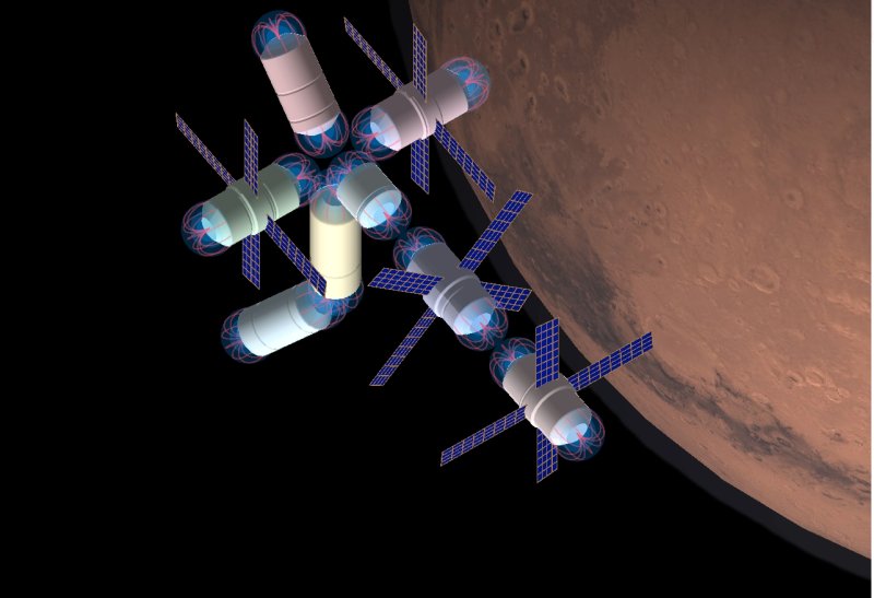 Flux pinning