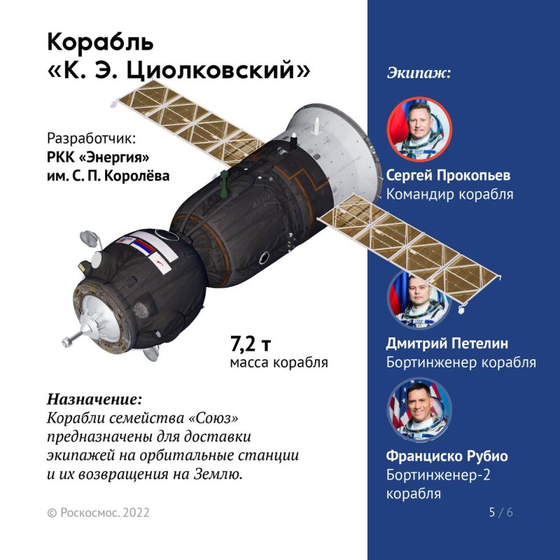 Пилотируемый корабль Союз МС-22