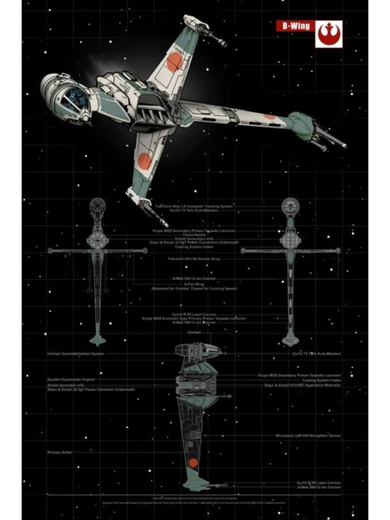 B-Wing mk2