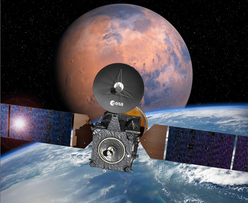 Межпланетная станция миссии EXOMARS-2016