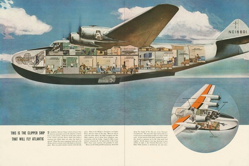 Самолет "летающая лодка" Boeing 314 Clipper