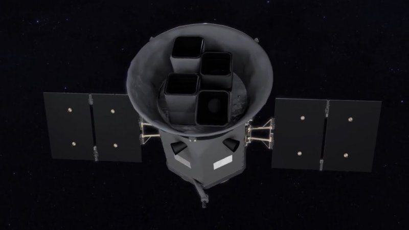 Tess телескоп