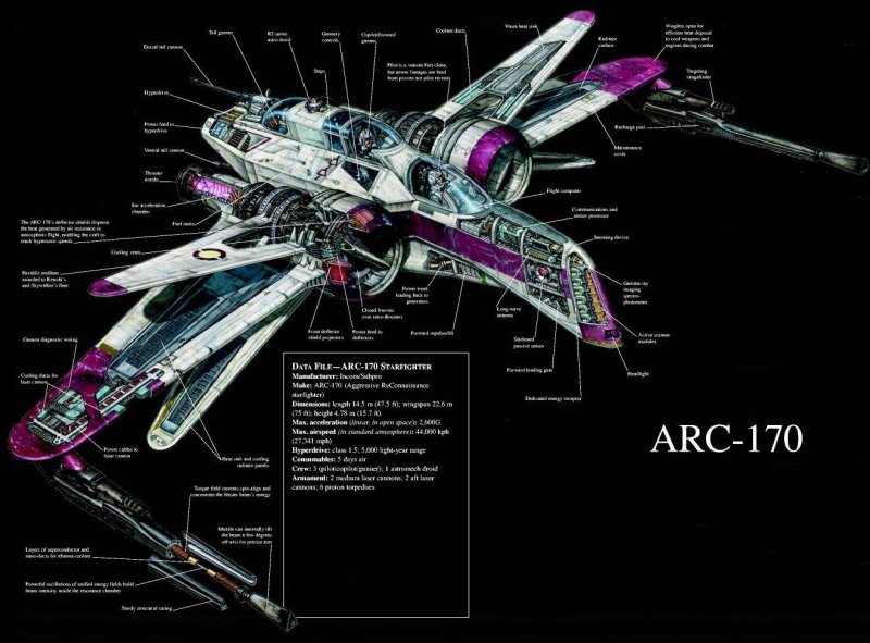 Arc-170 чертеж