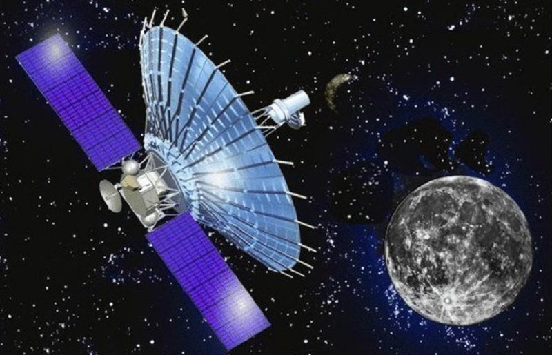 Российская Космическая обсерватория Радиоастрон