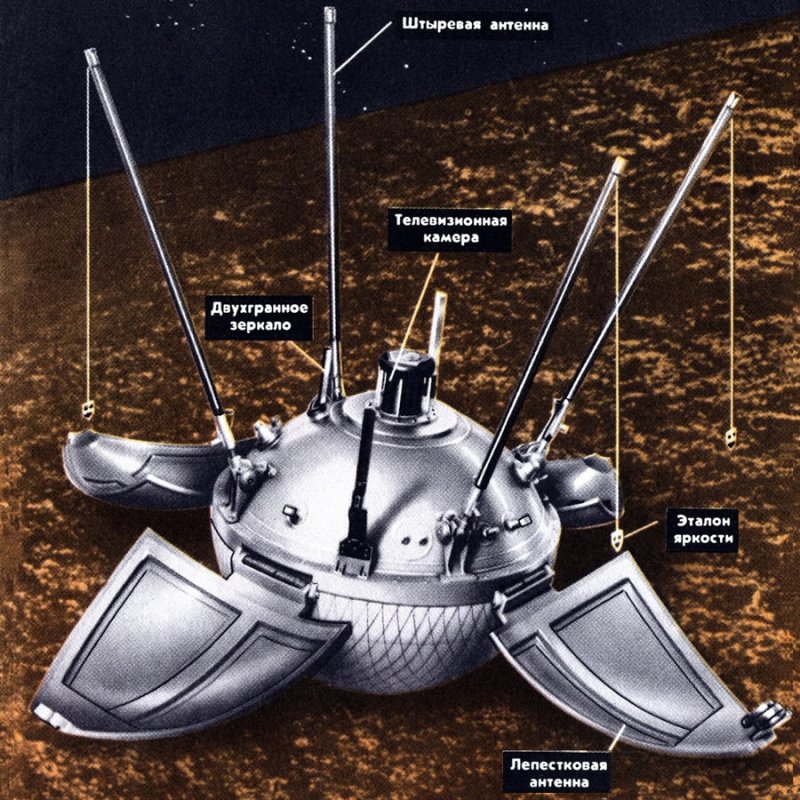 Советская АМС «Луна - 9»