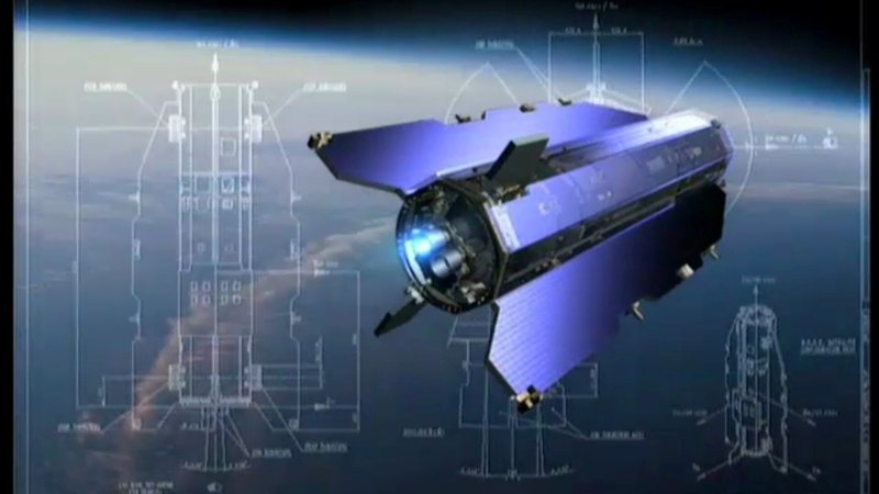 Dimensions of Satellite