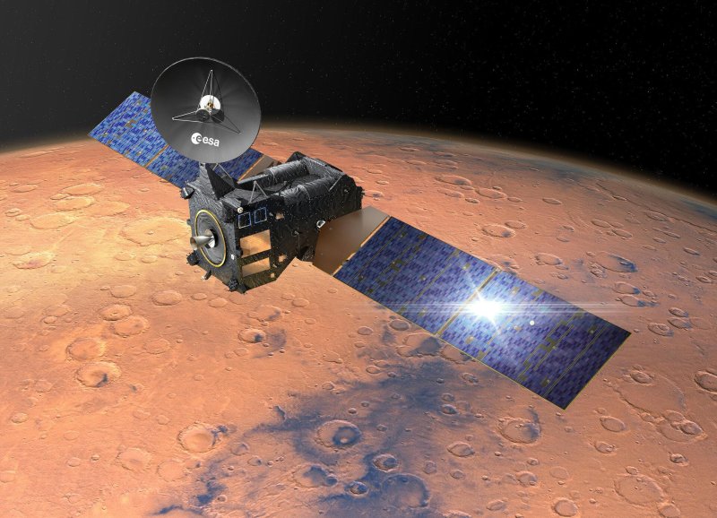 Орбитальный аппарат Mars Odyssey