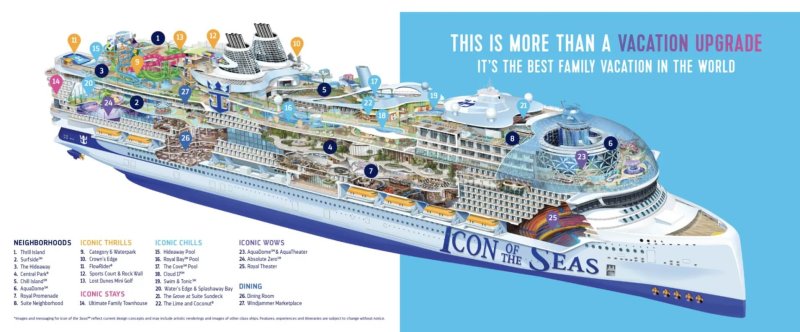 Wonder of the Seas лайнер