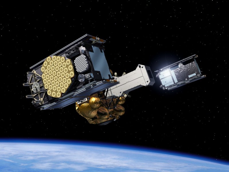 Galileo навигационная система