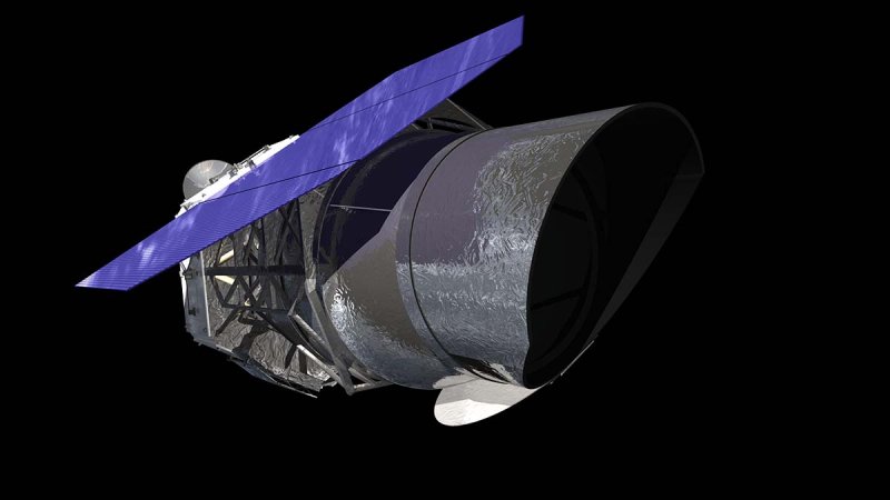 Орбитальный телескоп НАСА WFIRST