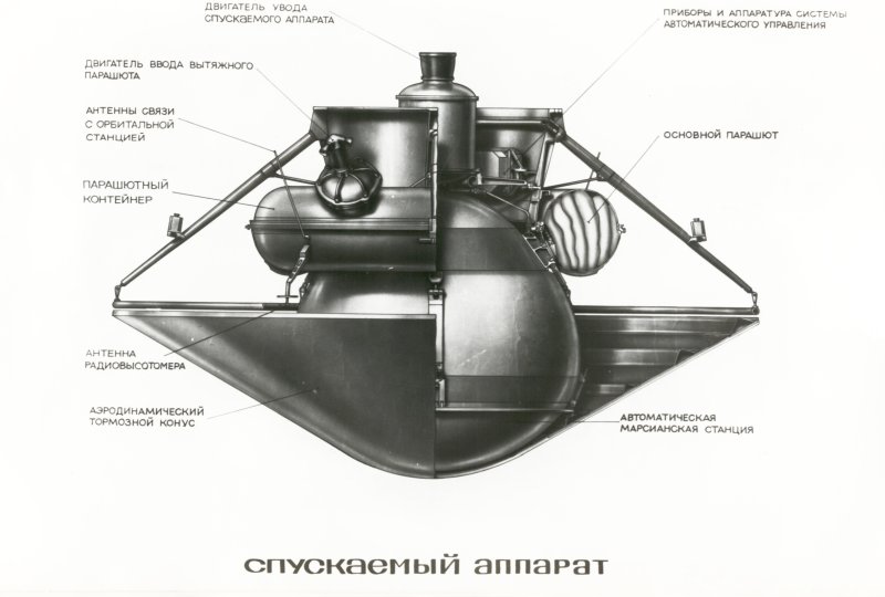 Советская межпланетная станция «Марс-2»