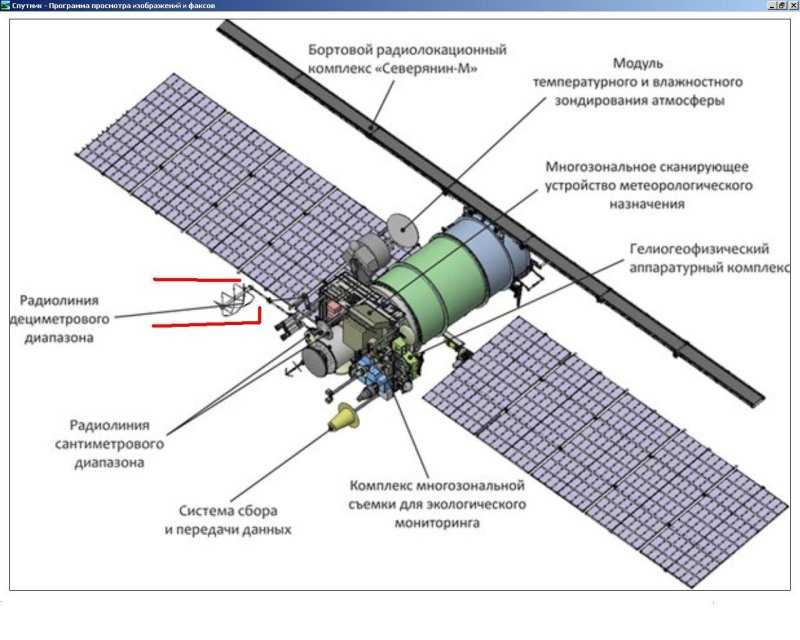 Метеор м 1 Спутник