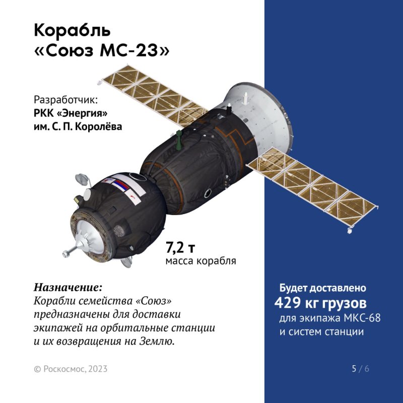 Космический корабль «Союз»