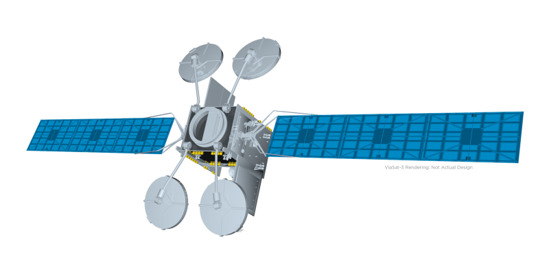 Viasat-3 Спутник