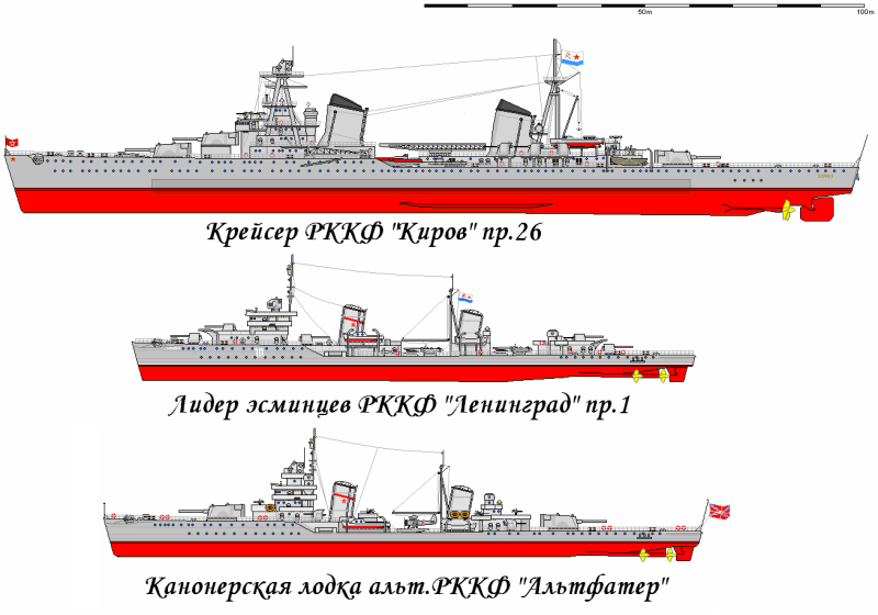 Ташкент Лидер эскадренных миноносцев чертежи
