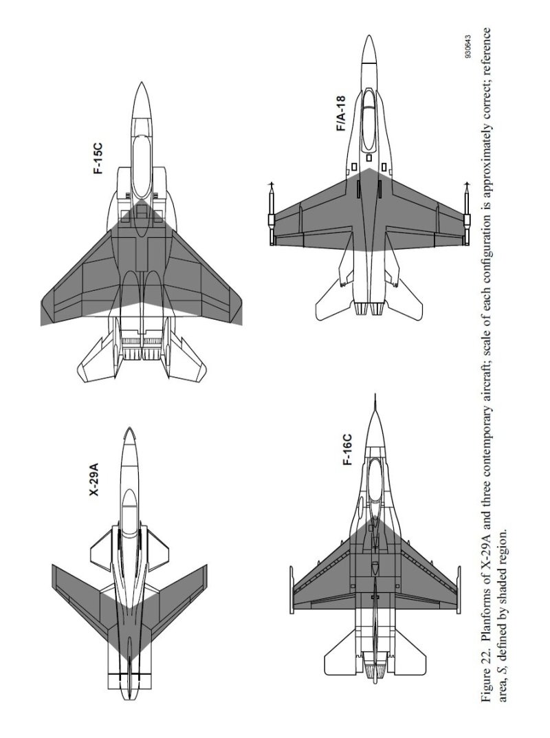 F-16 схема