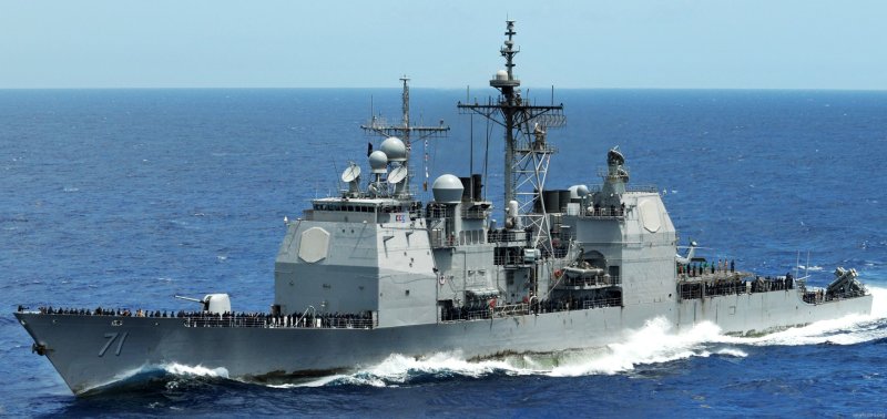 Корабль ВМС США Тикондерога