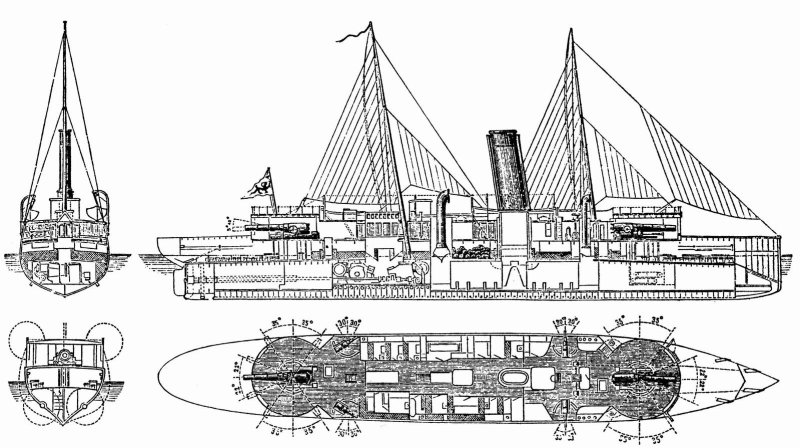 Канонерская лодка сивуч 1884