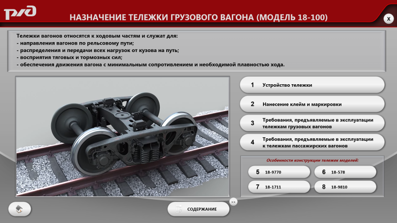 Тележка барбер грузового вагона устройство