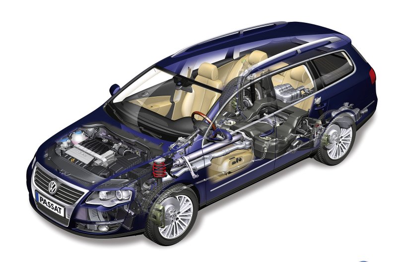 Volkswagen Passat b6 4 Motion