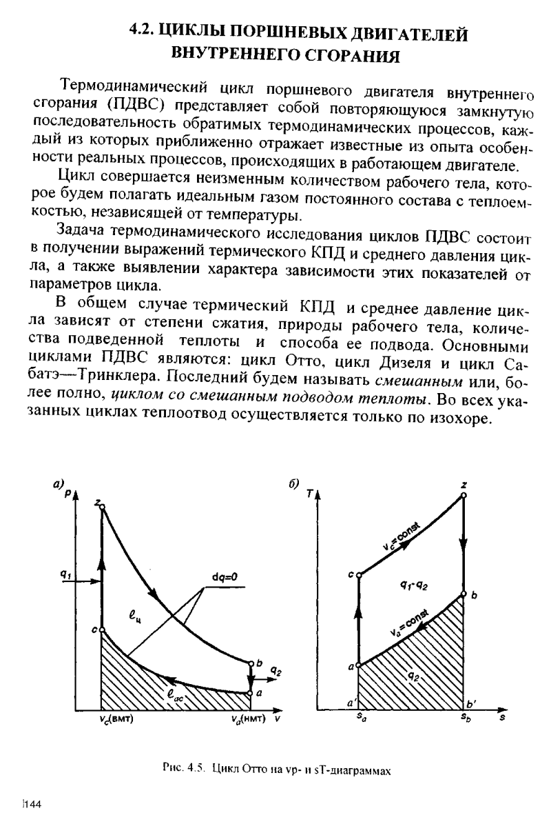 Циклы поршневых ДВС кратко