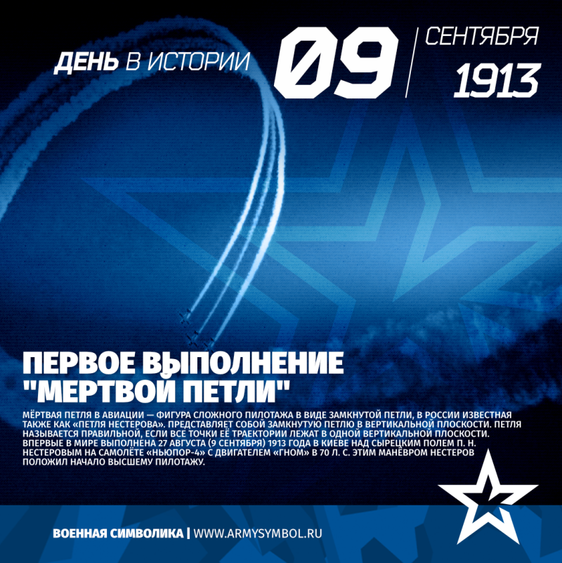 Чкалов фигуры высшего пилотажа